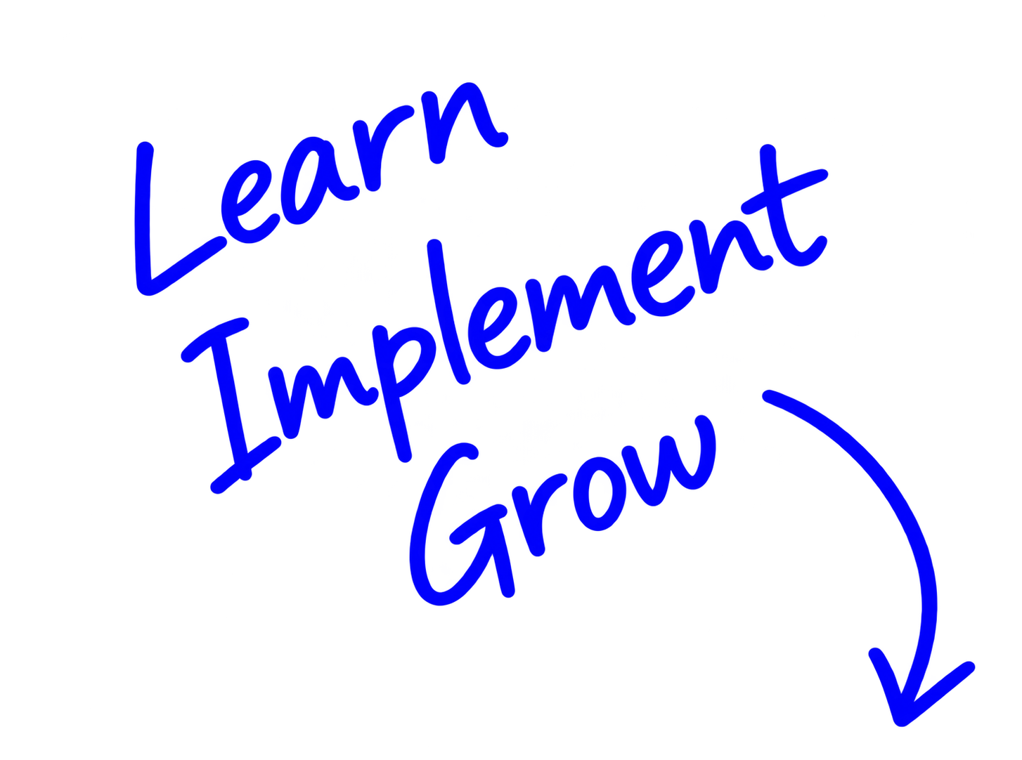 Learn Implement Grow